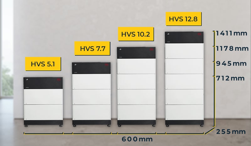 Batteriespeicher BYD HVS 5.1 für PV-Anlagen - online kaufen