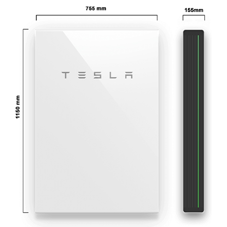 Tesla Powerwall Abmessungen